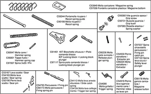 Beretta Spare Parts Kit For – 92 Series Pistols