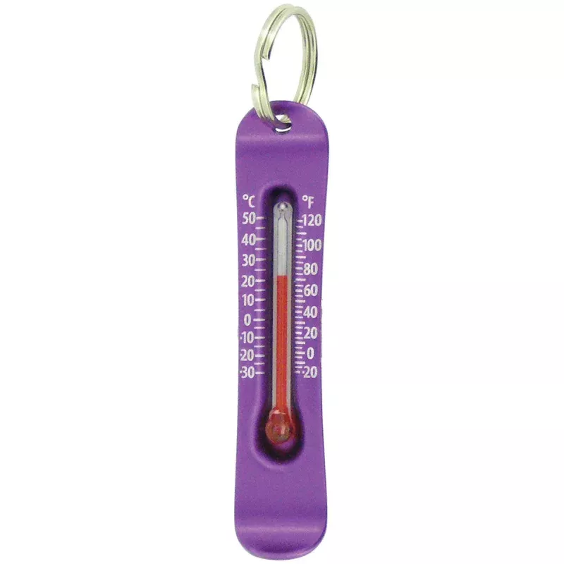 Brrr Ometer
