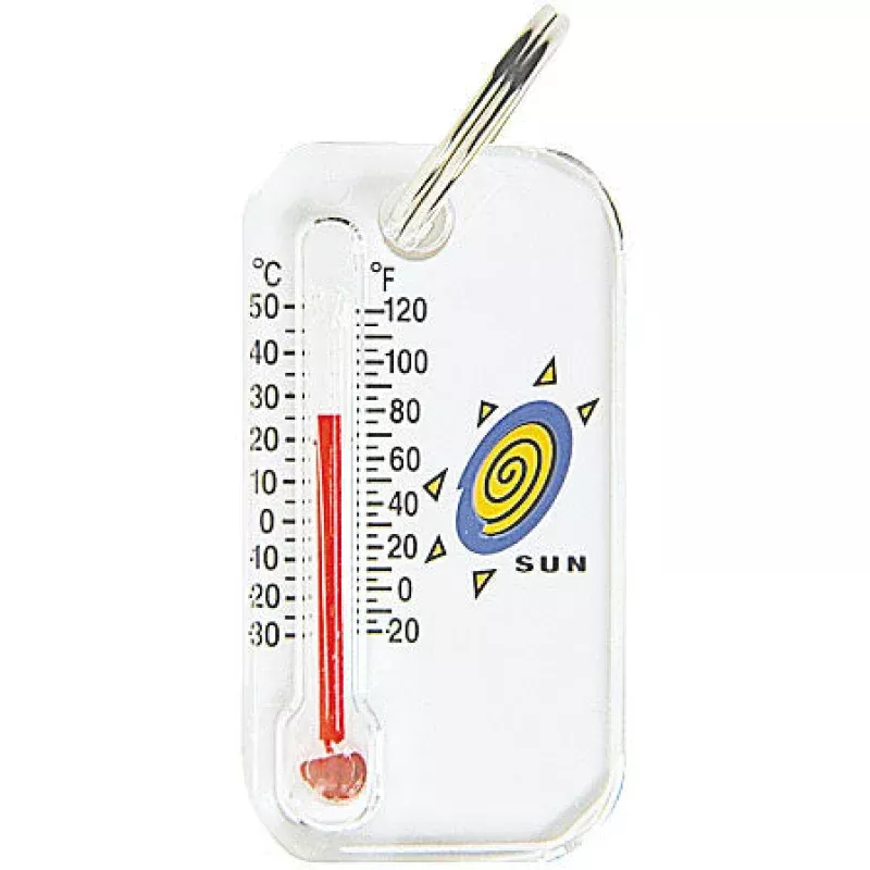 Zip O Gage